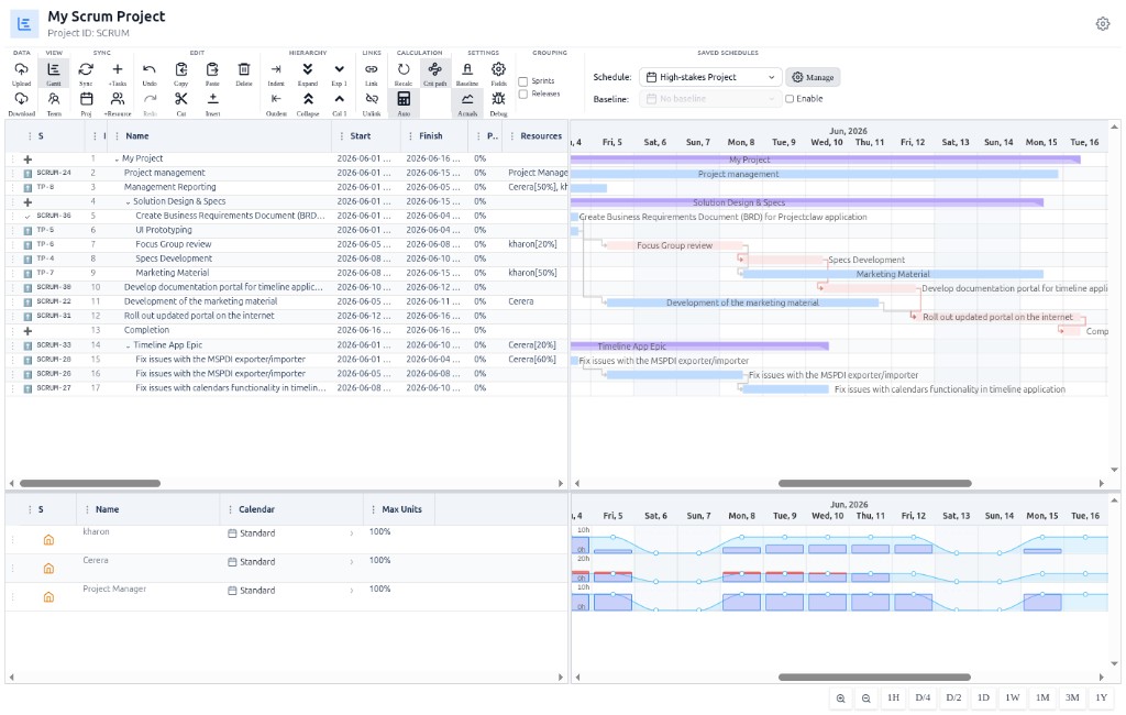 Gantt schedule with critical path and resource histograms in MSP Planner for Jira