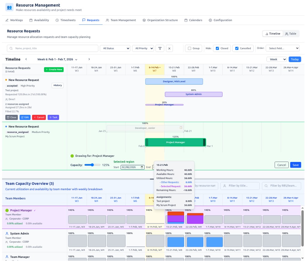Resource Requests timeline with team capacity overview in Resource Management for Jira