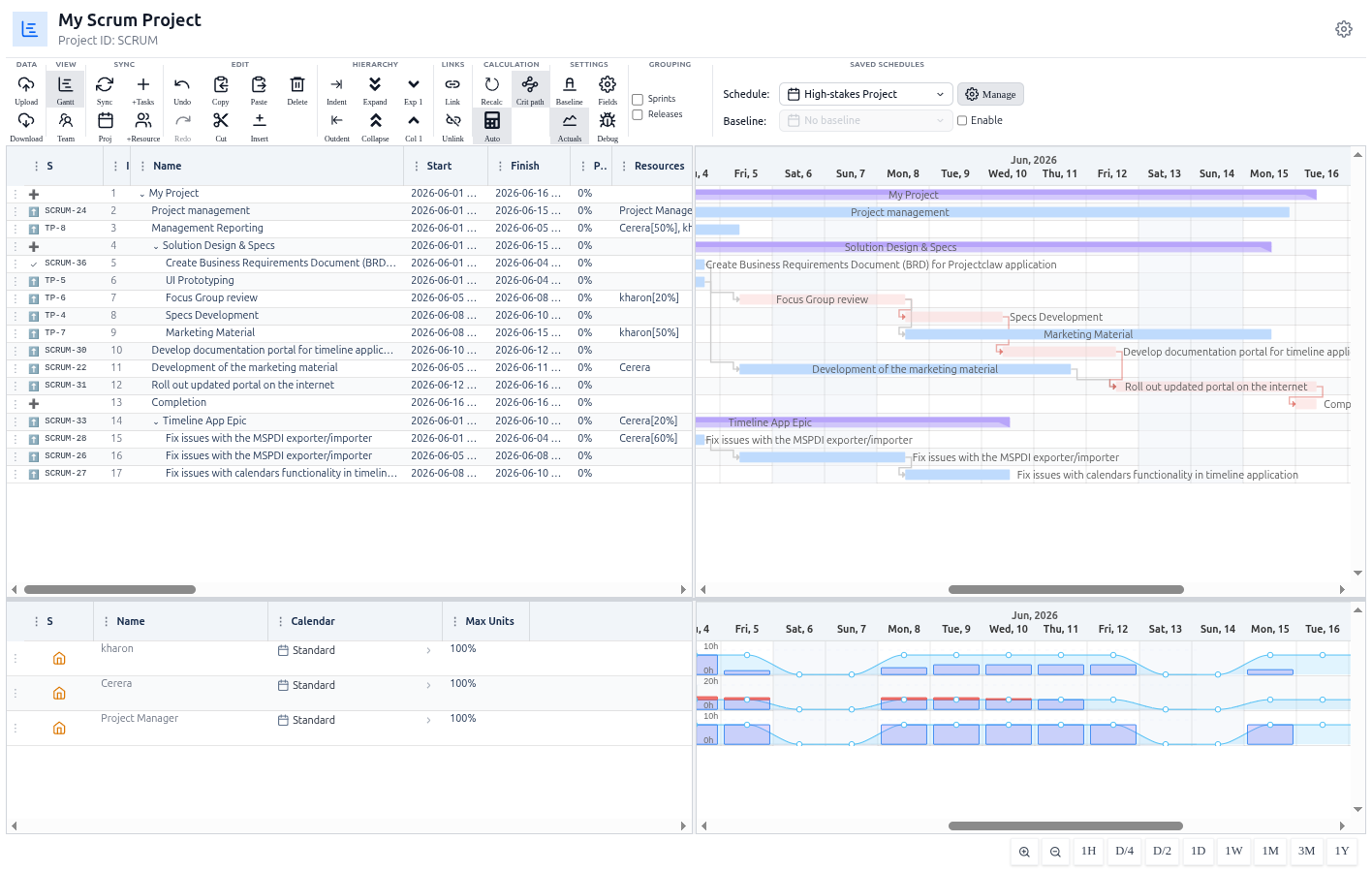 MSP Planner schedule with deadline-aware critical path