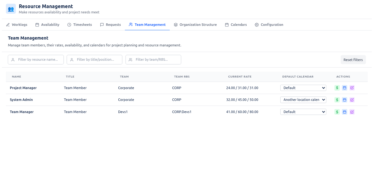 Team Manager view for rates, calendars, and availability per team member